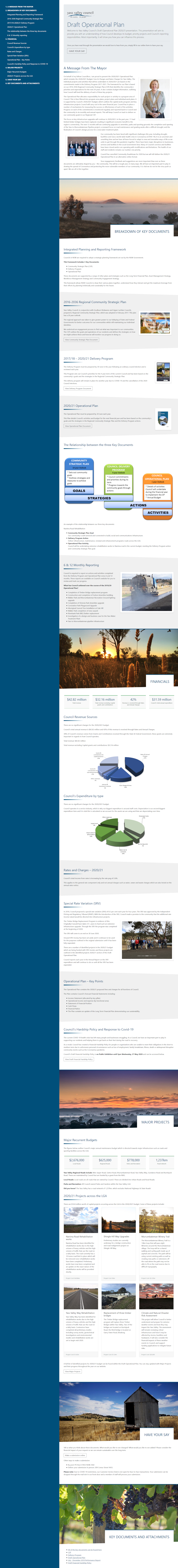 Yass Valley Council Operational Plan