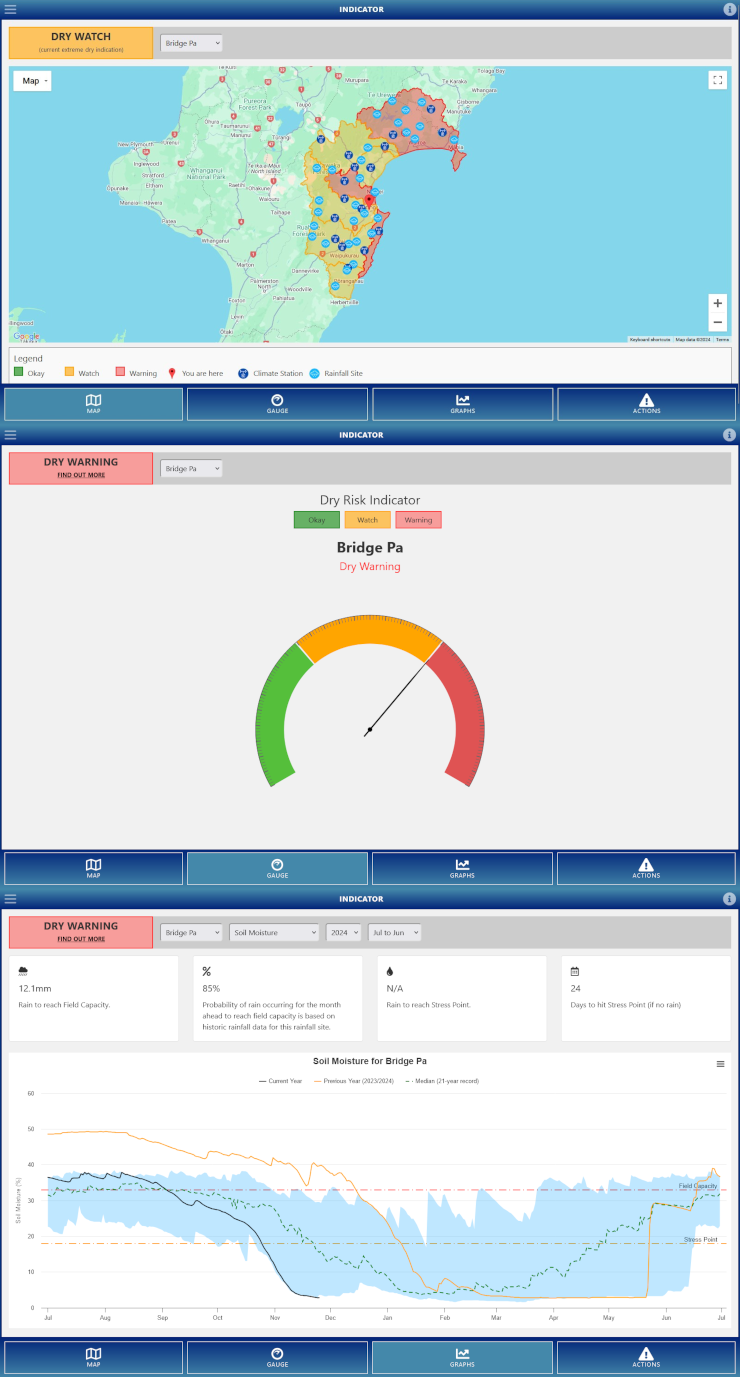 Hawke's Bay Regional Council and MPI Drought web app